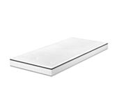 Surmatelas à nano ressorts 