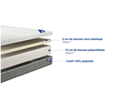 Matelas mousse polyuréthane Apollo 90x190 cm 