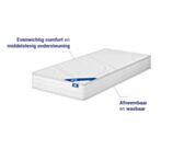 Matras Bellatrix - 70x190 cm