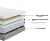 Matelas mousse 
Mousse haute résilience 
Matelas 140x190 cm 