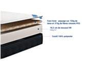 Matelas Ebene 140x190 cm 