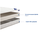 Ergotech hybride schuim matras 70x200 cm