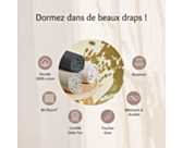 Hoeslaken Percale Donkergrijs 35 - 180x200 cm