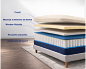 Lit matelas Hybride Aurore  à ressorts ensachés