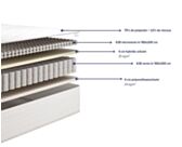 Matelas hybride hôtelier 160x200 cm 
Matelas Mousse et à ressorts ensachés 
