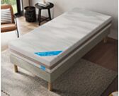Matelas 90x190 - confort moelleux / ressort ensaché
