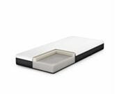 Matras Erable - 80x200 cm