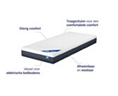 Memoryech traagschuim matras 120x190 cm 