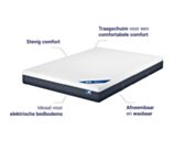 Memoryech traagschuim matras 140x190 cm 