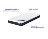 Mistral pocketvering matras 90x190 cm