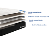 Matras Newport - 90x190 cm