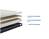 Matras Joy - 80x200 cm