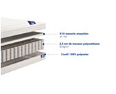 Matras Sensospring - 90x190 cm