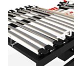 Lattenbodem Flex Max Elektrische - 90x200 cm