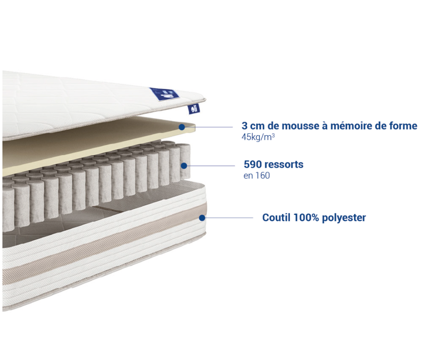 Aerovisco traagschuim pocketvering matras 70x200 cm 
