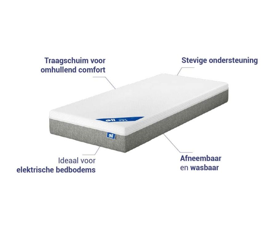 Apollo polyurethaanschuim matras 90x190 cm 