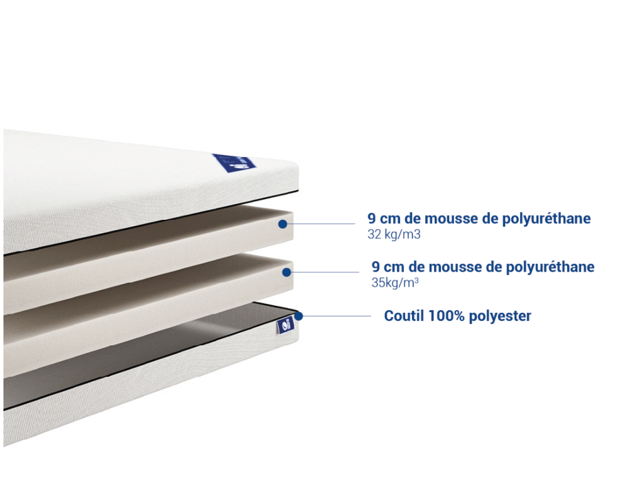 Cocoon stevig comfort polyurethaanschuim matras 90x200 cm 