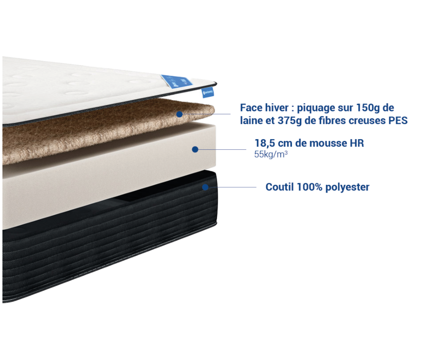 Matras Ebene - 160x200 cm