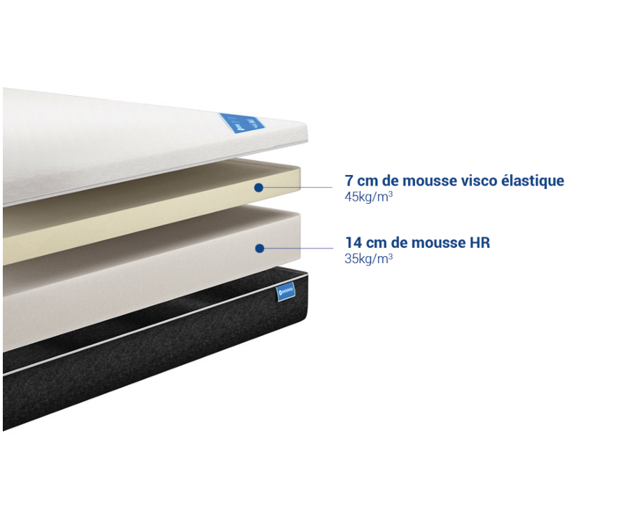 Matras Erable - 120x200 cm
