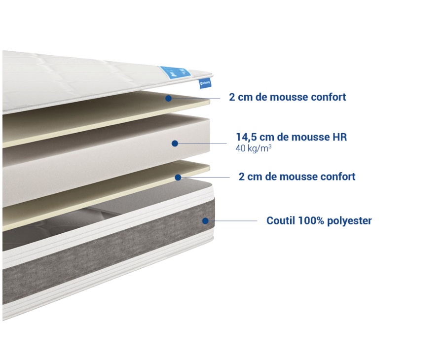 Matras Jungle - 70x200 cm