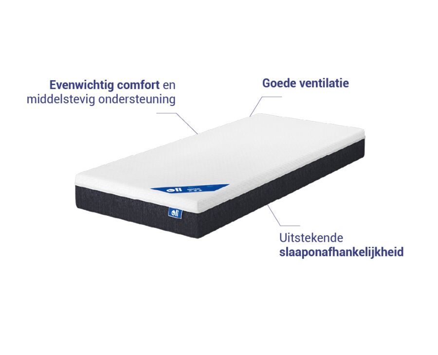 Mistral pocketvering matras 90x200 cm