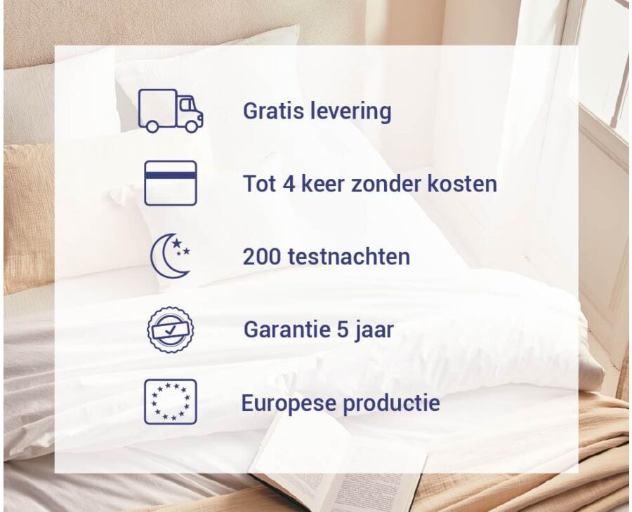 Apollo polyurethaanschuim matras 90x190 cm 