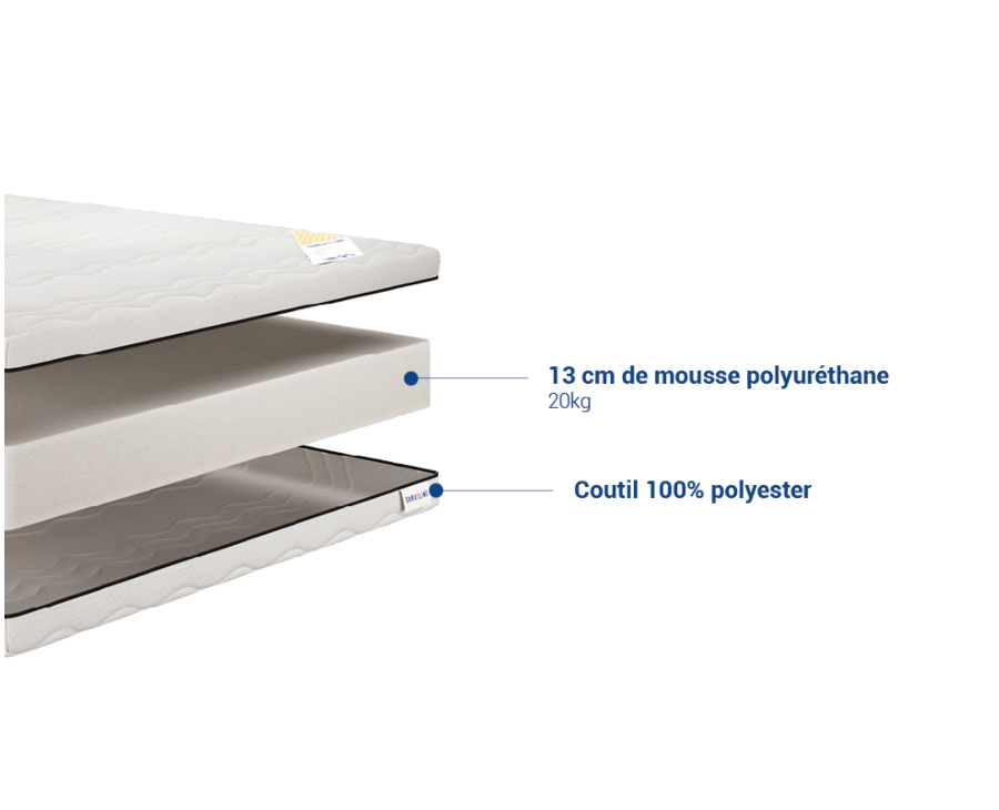 Matras Ligo - 140x200 cm