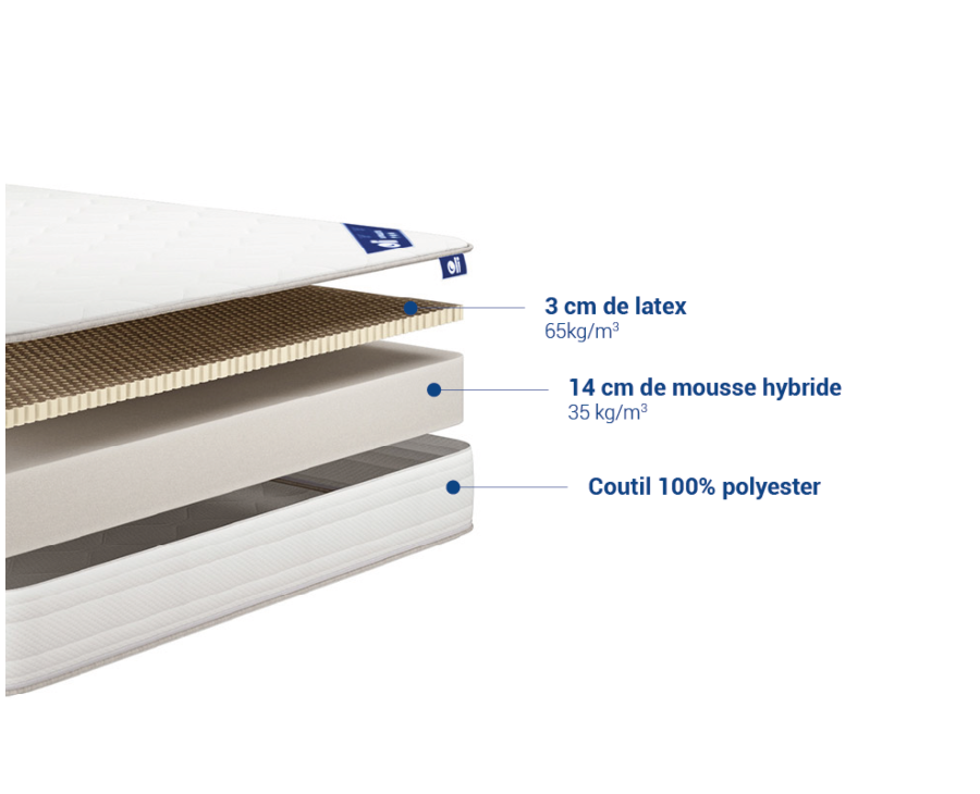 Supralatex latex matras met hybride schuim 180x200 cm 