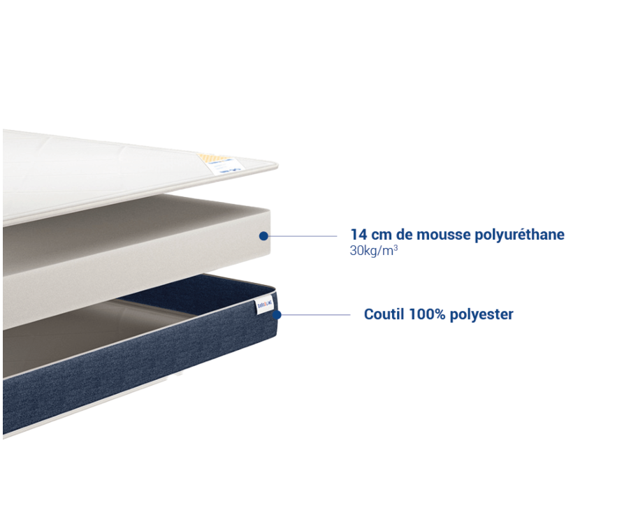 Matras Badi - 160x200 cm