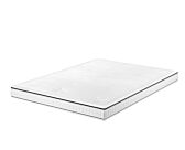 Surmatelas à nano ressorts 