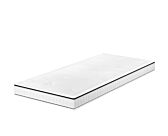 Surmatelas à nano ressorts 