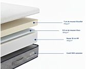 Matelas Mousse 
Matelas 160x200 cm 
Matelas Ơ mƩmoire de forme 
Matelas Zenpur