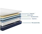 Matelas Flora - 160x200 cm 
Mousse Hybride 
Mousse à mémoire de forme 