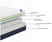 Springverenmatras
Matras 90x190
Matras van traagschuim 