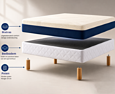 Lit matelas Hybride Aurore  à ressorts ensachés
