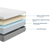 Matelas mousse 
Mousse haute résilience 
Matelas 140x190 cm 
