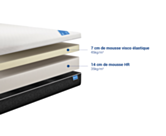 Matras Erable - 80x200 cm