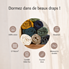 Hoeslaken Katoen Petrole Bonnet 30 - 180x200 cm