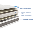 Matras Jungle - 140x190 cm