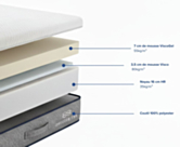 Matelas Mousse 
Matelas 180x200 cm 
Matelas à mémoire de forme 
Matelas Zenpur 