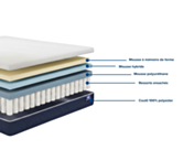 Set Flora-matras / Optikit-bedbodem - 160x200 cm