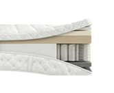 Matelas Prestance
Dimensions 140x200 cm