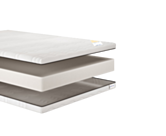 Set Ligo-matras / lattenbodem met 20 latten - 90x200 cm