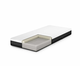 Matras Erable - 70x200 cm