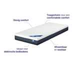 Memoryech traagschuim matras 120x190 cm 