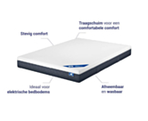 Memoryech traagschuim matras 140x190 cm 