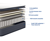Matelas Memphis 
Matelas à ressorts 