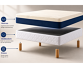 Set matras Aurore / Bedbodem Cirse - 140x190 cm