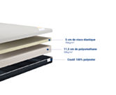 Matras Joy - 120x200 cm