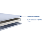 Matras Minime - 120x190 cm